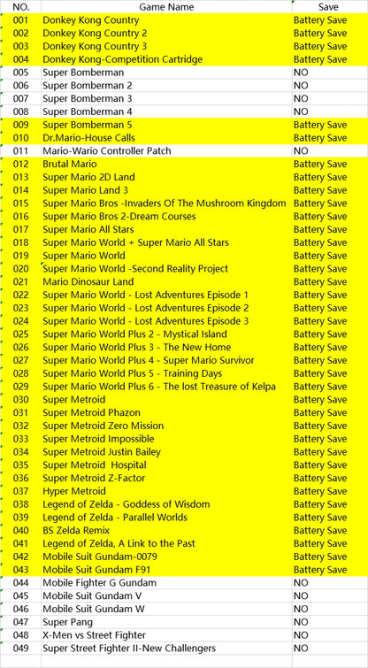 49 in 1 Super Game Collection Cart